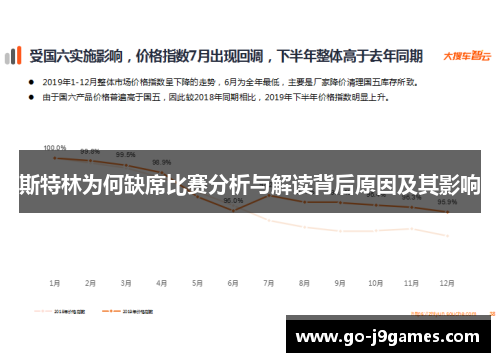斯特林为何缺席比赛分析与解读背后原因及其影响
