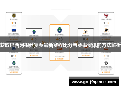 获取巴西阿根廷复赛最新赛程比分与赛事资讯的方法解析 获取巴西阿根廷复赛最新赛程比分与赛事资讯的方法解析