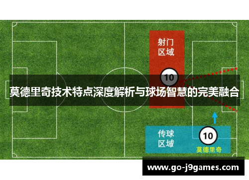 莫德里奇技术特点深度解析与球场智慧的完美融合 莫德里奇技术特点深度解析与球场智慧的完美融合