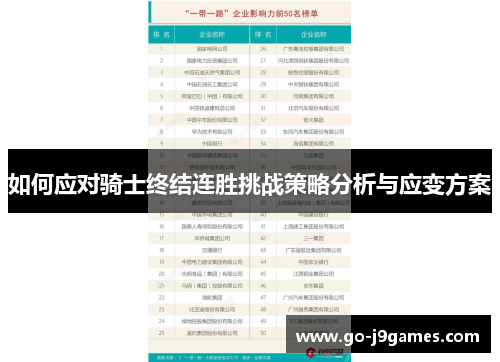 如何应对骑士终结连胜挑战策略分析与应变方案