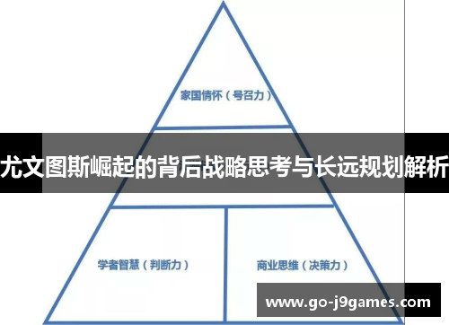 尤文图斯崛起的背后战略思考与长远规划解析 尤文图斯崛起的背后战略思考与长远规划解析