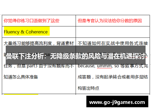 曼联下注分析:无降级条款的风险与潜在机遇探讨 曼联下注分析:无降级条款的风险与潜在机遇探讨