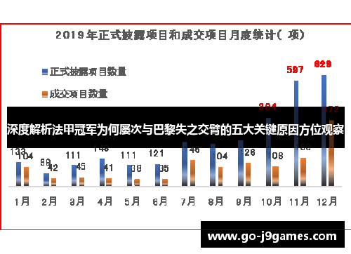 深度解析法甲冠军为何屡次与巴黎失之交臂的五大关键原因方位观察