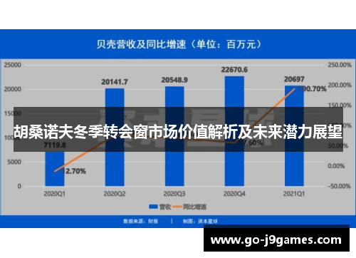胡桑诺夫冬季转会窗市场价值解析及未来潜力展望 胡桑诺夫冬季转会窗市场价值解析及未来潜力展望