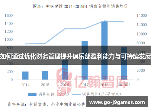 如何通过优化财务管理提升俱乐部盈利能力与可持续发展