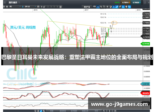 巴黎圣日耳曼未来发展战略：重塑法甲霸主地位的全面布局与规划