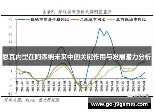 恩瓦内里在阿森纳未来中的关键作用与发展潜力分析 恩瓦内里在阿森纳未来中的关键作用与发展潜力分析