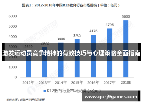 激发运动员竞争精神的有效技巧与心理策略全面指南