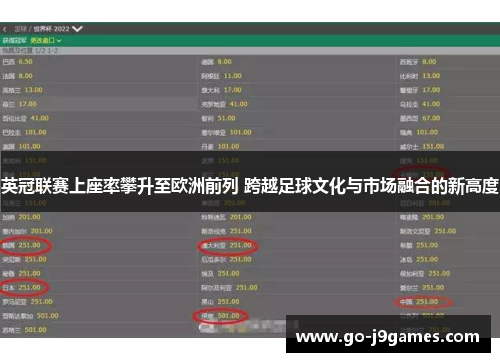 英冠联赛上座率攀升至欧洲前列 跨越足球文化与市场融合的新高度