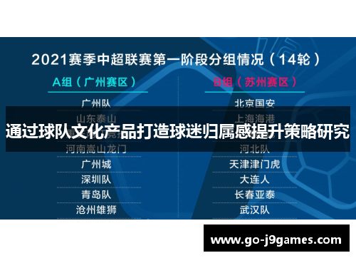通过球队文化产品打造球迷归属感提升策略研究 通过球队文化产品打造球迷归属感提升策略研究
